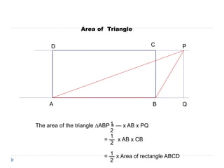 A B
PD C
Q
Area of Triangle
The area of the triangle ∆ABP = — x AB x PQ
= — x AB x CB
= — x Area of rectangle ABCD
1
2
1
2
1
2
 