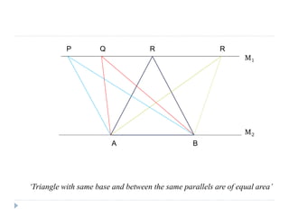 M1
M2
A B
RRQP
‘Triangle with same base and between the same parallels are of equal area’
 