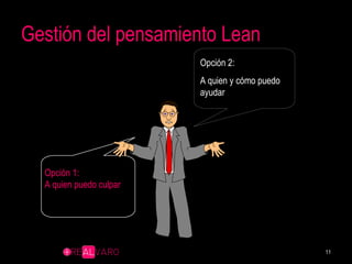 Gestión del pensamiento Lean Opción 1: A quien puedo culpar Opción 2: A quien y cómo puedo ayudar 