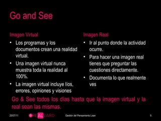 Go and See Imagen Virtual Los programas y los documentos crean una realidad virtual. Una imagen virtual nunca muestra toda la realidad al 100%. La imagen virtual incluye líos, errores, opiniones y visiones Imagen Real Ir al punto donde la actividad ocurre. Para hacer una imagen real tienes que preguntar las cuestiones directamente. Documenta lo que realmente ves Go & See todos los días hasta que la imagen virtual y la real sean las mismas. 25/07/11 Gestión del Pensamiento Lean 
