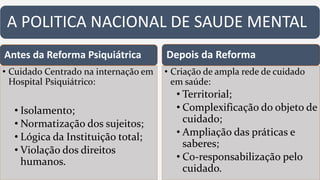 A POLITICA NACIONAL DE SAUDE MENTAL
Antes da Reforma Psiquiátrica
• Cuidado Centrado na internação em
Hospital Psiquiátrico:
• Isolamento;
• Normatização dos sujeitos;
• Lógica da Instituição total;
• Violação dos direitos
humanos.
Depois da Reforma
• Criação de ampla rede de cuidado
em saúde:
• Territorial;
• Complexificação do objeto de
cuidado;
• Ampliação das práticas e
saberes;
• Co-responsabilização pelo
cuidado.
 