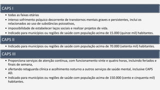 CAPS I
• todas as faixas etárias
• intenso sofrimento psíquico decorrente de transtornos mentais graves e persistentes, inclui os
relacionados ao uso de substâncias psicoativas,
• impossibilidade de estabelecer laços sociais e realizar projetos de vida.
• Indicado para municípios ou regiões de saúde com população acima de 15.000 (quinze mil) habitantes.
CAPS II
• Indicado para municípios ou regiões de saúde com população acima de 70.000 (setenta mil) habitantes.
CAPS III
• Proporciona serviços de atenção contínua, com funcionamento vinte e quatro horas, incluindo feriados e
finais de semana,
• ofertando retaguarda clínica e acolhimento noturno a outros serviços de saúde mental, inclusive CAPS
AD.
• Indicado para municípios ou regiões de saúde com população acima de 150.000 (cento e cinquenta mil)
habitantes.
 