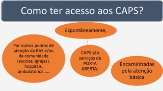 Como ter acesso aos CAPS?
CAPS são
serviços de
PORTA
ABERTA!
Espontâneamente,
Encaminhadas
pela atenção
básica
Por outros pontos de
atenção da RAS e/ou
da comunidade
(escolas, igrejas),
hospitais,
ambulatórios.....
 
