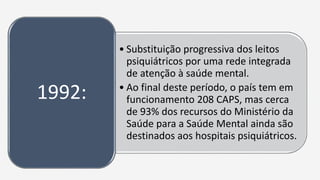 • Substituição progressiva dos leitos
psiquiátricos por uma rede integrada
de atenção à saúde mental.
• Ao final deste período, o país tem em
funcionamento 208 CAPS, mas cerca
de 93% dos recursos do Ministério da
Saúde para a Saúde Mental ainda são
destinados aos hospitais psiquiátricos.
1992:
 