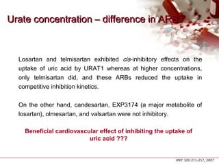 Urate concentration – difference in ARBsUrate concentration – difference in ARBs
Losartan and telmisartan exhibited cis-inhibitory effects on the
uptake of uric acid by URAT1 whereas at higher concentrations,
only telmisartan did, and these ARBs reduced the uptake in
competitive inhibition kinetics.
On the other hand, candesartan, EXP3174 (a major metabolite of
losartan), olmesartan, and valsartan were not inhibitory.
JPET 320:211-217, 2007
Beneficial cardiovascular effect of inhibiting the uptake of
uric acid ???
 