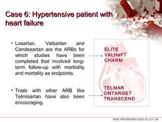 Case 6: Hypertensive patient withCase 6: Hypertensive patient with
heart failureheart failure
• Losartan, Valsartan and
Candesartan are the ARBs for
which studies have been
completed that involved long-
term follow-up with morbidity
and mortality as endpoints.
• Trials with other ARB like
Telmisartan have also been
encouraging.
ELITE
VALHeFT
CHARM
TELMAR
ONTARGET
TRANSCEND
BUMC PROCEEDINGS 2003;16:123–126
 