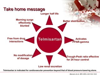 Take home messageTake home message
Beevers et al. BMJ 2001;322:912–916
Morning surge
effectively
blunted
Longer half life
Better distribution
Activates
PPAR-gamma
Trough-Peak ratio effective
for 24 hour control
Low renal excretion
No modification
of dosage
Free from drug
interactions
Telmisartan is indicated for cardiovascular prevention beyond that of blood pressure-lowering alone.
 