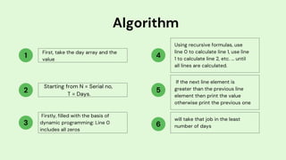 Algorithm
1
First, take the day array and the
value
2
Starting from N = Serial no,
T = Days.
5
6
will take that job in the least
number of days
Firstly, filled with the basis of
dynamic programming: Line 0
includes all zeros
3
4
Using recursive formulas, use
line 0 to calculate line 1, use line
1 to calculate line 2, etc. ... until
all lines are calculated.
If the next line element is
greater than the previous line
element then print the value
otherwise print the previous one
 