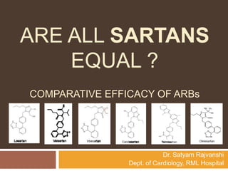 ARE ALL SARTANS
EQUAL ?
COMPARATIVE EFFICACY OF ARBs
Dr. Satyam Rajvanshi
Dept. of Cardiology, RML Hospital
 