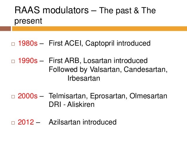 Olmesartan To Losartan Conversion