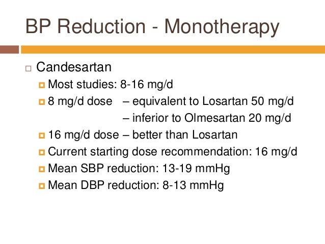 Diovan 160 Mg Equivalent To Losartan