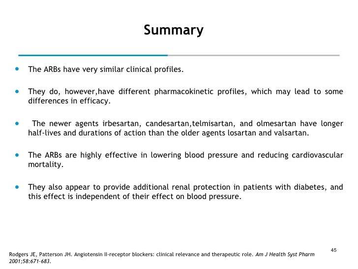 Olmesartan To Losartan Conversion