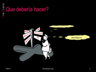 Que debería hacer ? 18/07/11 Pensamiento Lean Cual es el sistema ideal? Cual es el camino para llegar al sistema ideal? 