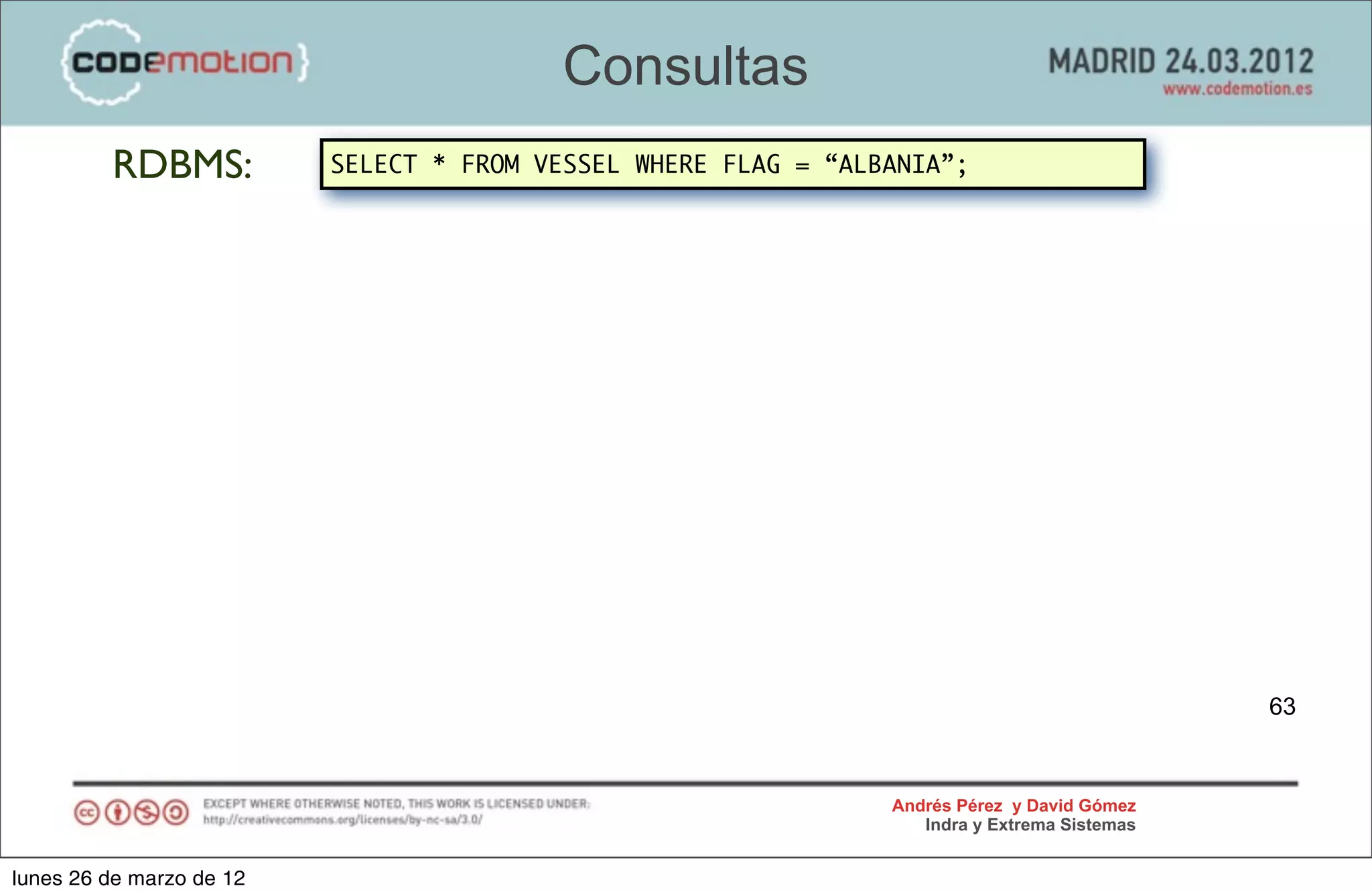 Consultas
         RDBMS:           SELECT * FROM VESSEL WHERE FLAG = “ALBANIA”;




                                                                                              63



                                                                Andrés Pérez y David Gómez
                                                                   Indra y Extrema Sistemas


lunes 26 de marzo de 12
 