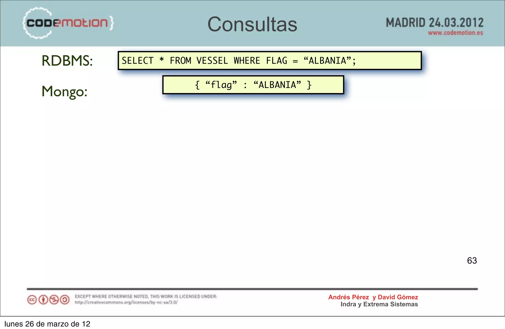 Consultas
         RDBMS:           SELECT * FROM VESSEL WHERE FLAG = “ALBANIA”;

                                       { “flag” : “ALBANIA” }
         Mongo:




                                                                                              63



                                                                Andrés Pérez y David Gómez
                                                                   Indra y Extrema Sistemas


lunes 26 de marzo de 12
 