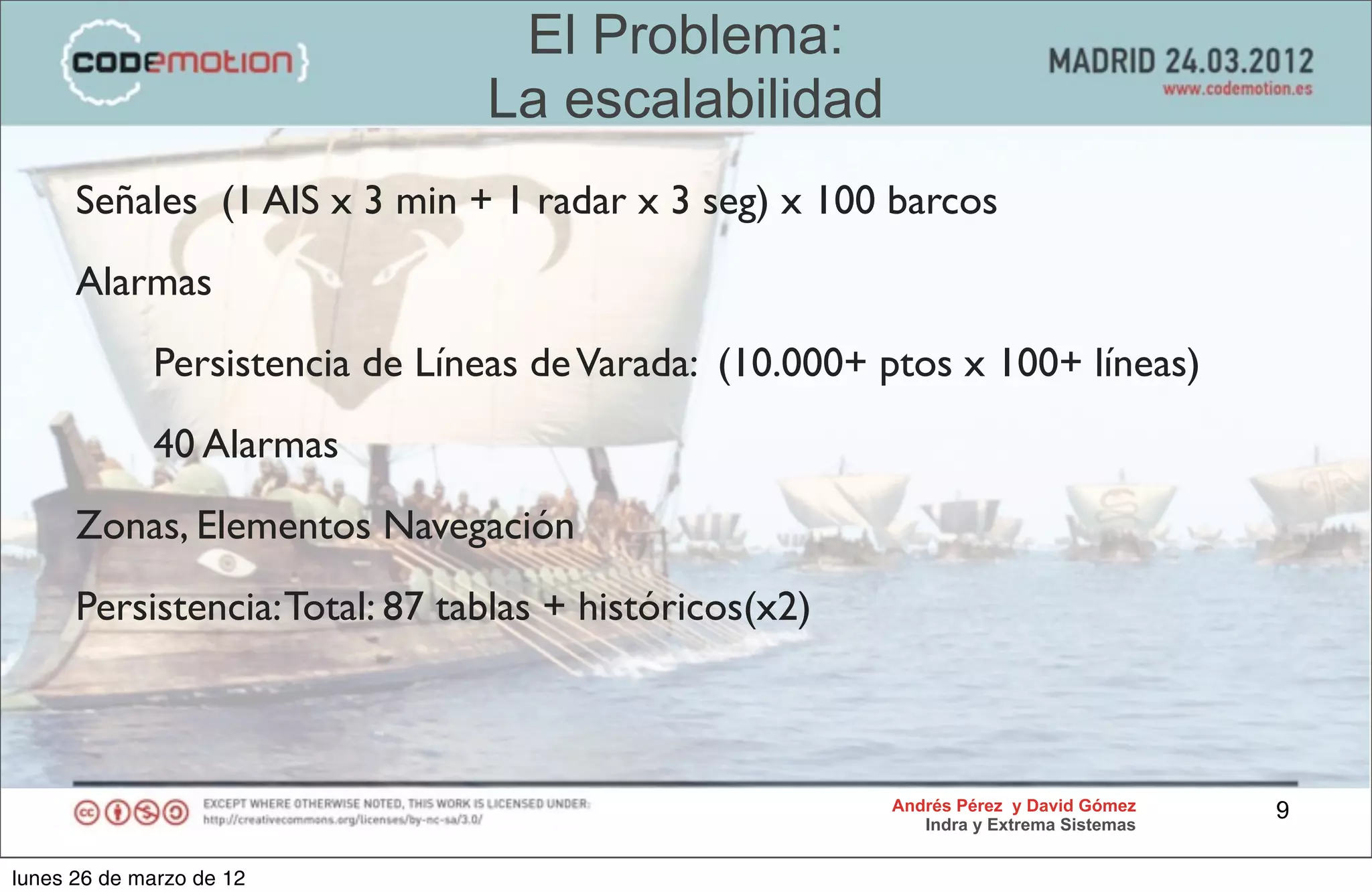 El Problema:
                                La escalabilidad
      Señales (1 AIS x 3 min + 1 radar x 3 seg) x 100 barcos
      Alarmas
             Persistencia de Líneas de Varada: (10.000+ ptos x 100+ líneas)
             40 Alarmas
      Zonas, Elementos Navegación
      Persistencia: Total: 87 tablas + históricos(x2)



                                                        Andrés Pérez y David Gómez    9
                                                           Indra y Extrema Sistemas


lunes 26 de marzo de 12
 