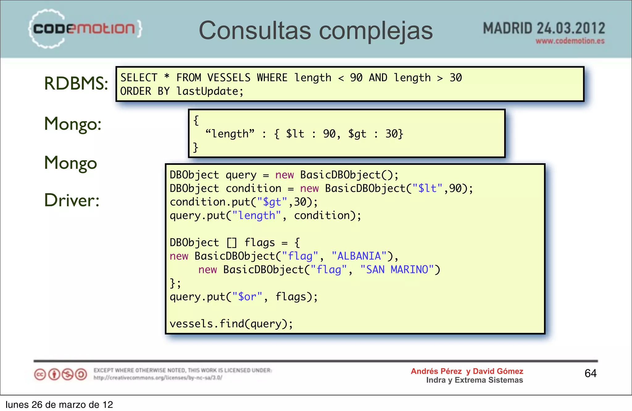 Consultas complejas
                          SELECT * FROM VESSELS WHERE length < 90 AND length > 30
        RDBMS:            ORDER BY lastUpdate;


        Mongo:                       {
                                         “length” : { $lt : 90, $gt : 30}
                                     }
        Mongo                    DBObject query = new BasicDBObject();
                                 DBObject condition = new BasicDBObject("$lt",90);
        Driver:                  condition.put("$gt",30);
                                 query.put("length", condition);

                                 DBObject [] flags = {
                                 new BasicDBObject("flag", "ALBANIA"),
                                      new BasicDBObject("flag", "SAN MARINO")
                                 };
                                 query.put("$or", flags);

                                 vessels.find(query);



                                                                            Andrés Pérez y David Gómez    64
                                                                               Indra y Extrema Sistemas


lunes 26 de marzo de 12
 