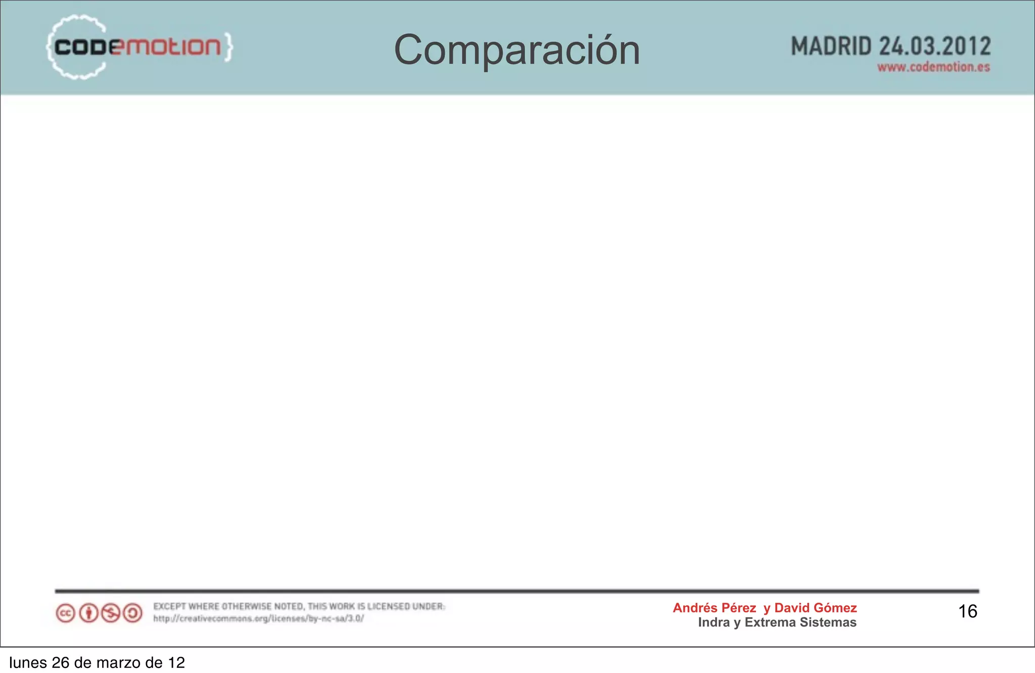 Comparación




                                        Andrés Pérez y David Gómez    16
                                           Indra y Extrema Sistemas


lunes 26 de marzo de 12
 
