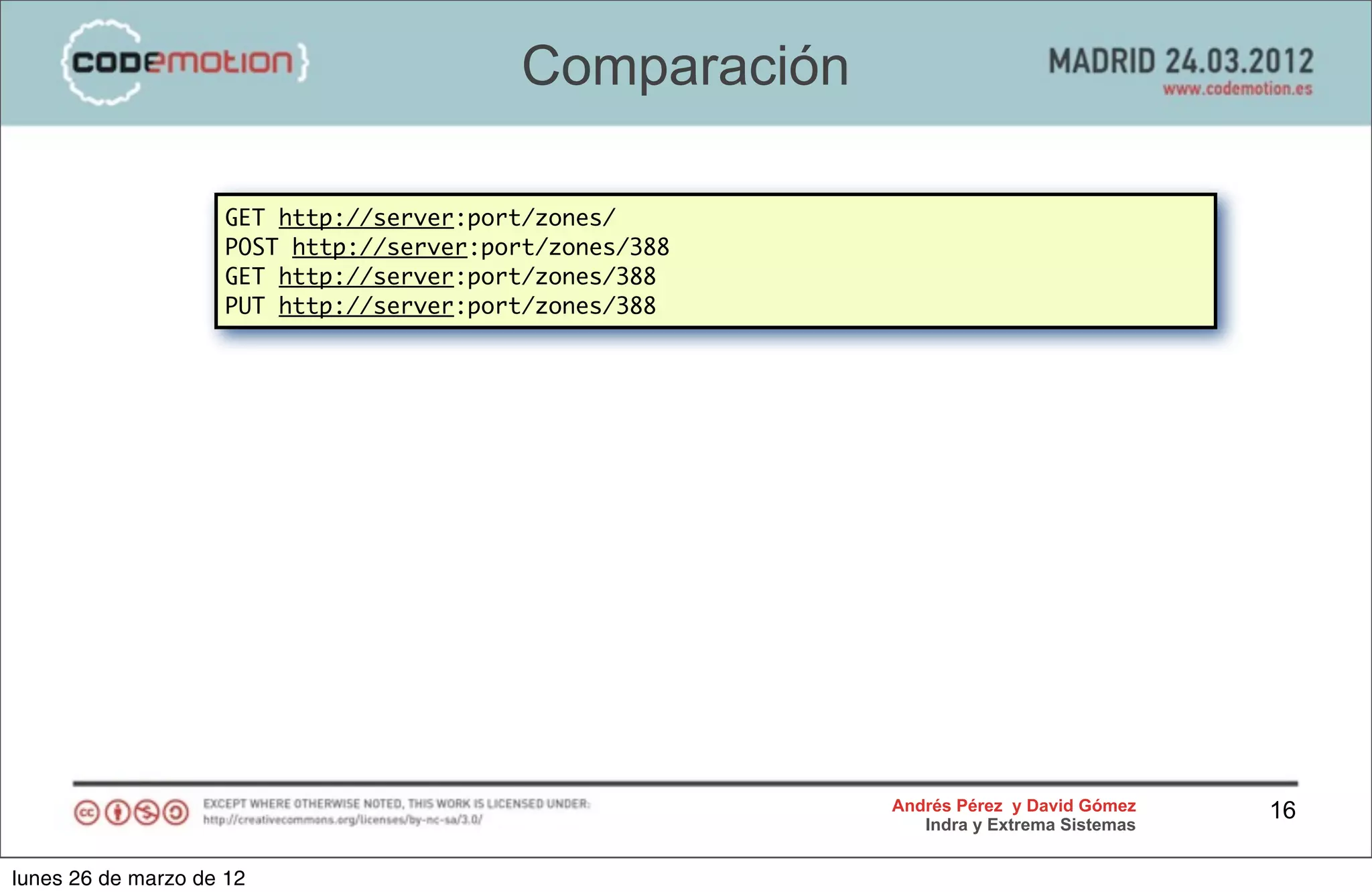 Comparación

                    GET http://server:port/zones/
                    POST http://server:port/zones/388
                    GET http://server:port/zones/388
                    PUT http://server:port/zones/388




                                                        Andrés Pérez y David Gómez    16
                                                           Indra y Extrema Sistemas


lunes 26 de marzo de 12
 