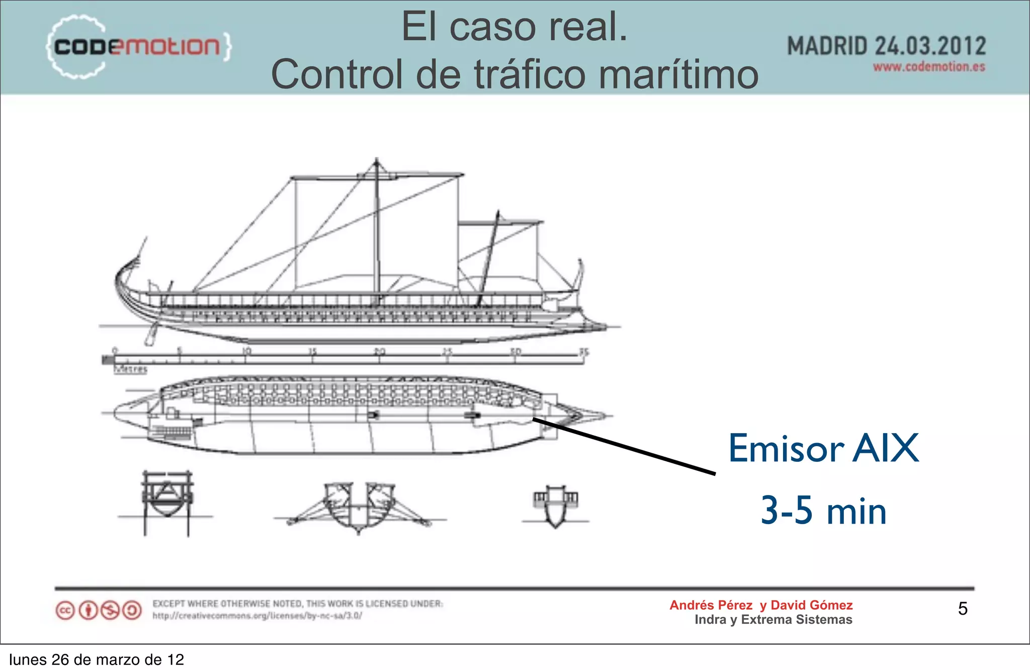 El caso real.
                          Control de tráfico marítimo




                                                        Emisor AIX
                                                         3-5 min

                                                Andrés Pérez y David Gómez    5
                                                   Indra y Extrema Sistemas


lunes 26 de marzo de 12
 
