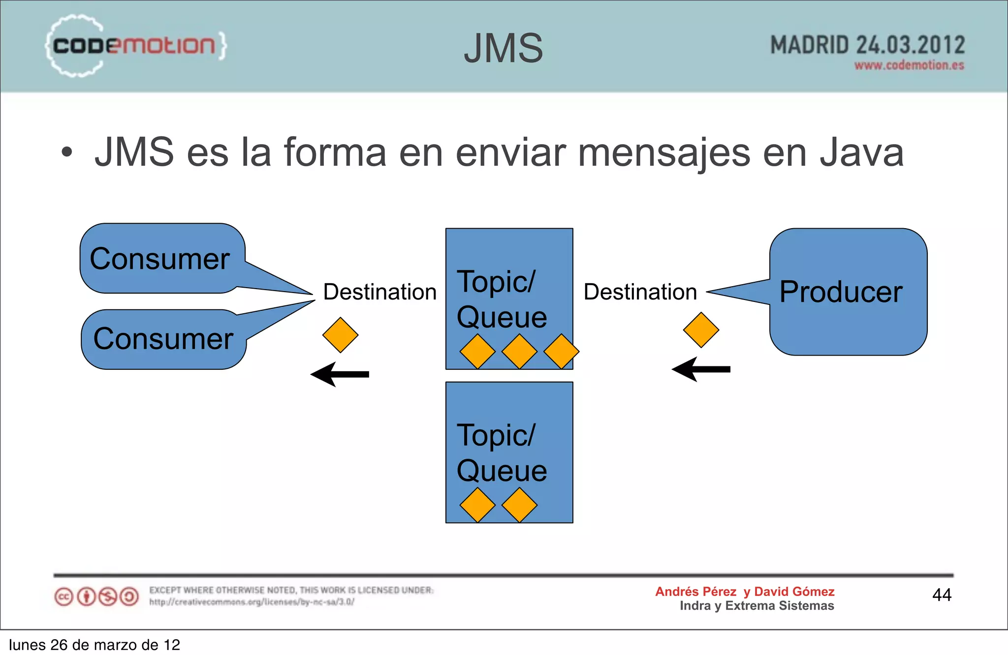 JMS

      • JMS es la forma en enviar mensajes en Java

          Consumer
                          Destination   Topic/   Destination             Producer
                                        Queue
           Consumer


                                        Topic/
                                        Queue


                                                       Andrés Pérez y David Gómez    44
                                                          Indra y Extrema Sistemas


lunes 26 de marzo de 12
 