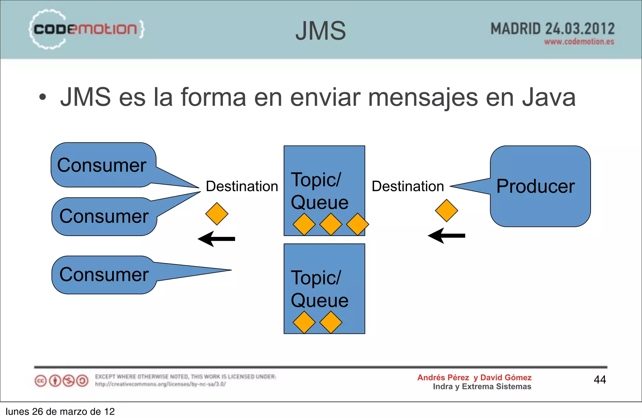 JMS

      • JMS es la forma en enviar mensajes en Java

          Consumer
                          Destination   Topic/   Destination             Producer
                                        Queue
           Consumer


           Consumer                     Topic/
                                        Queue


                                                       Andrés Pérez y David Gómez    44
                                                          Indra y Extrema Sistemas


lunes 26 de marzo de 12
 