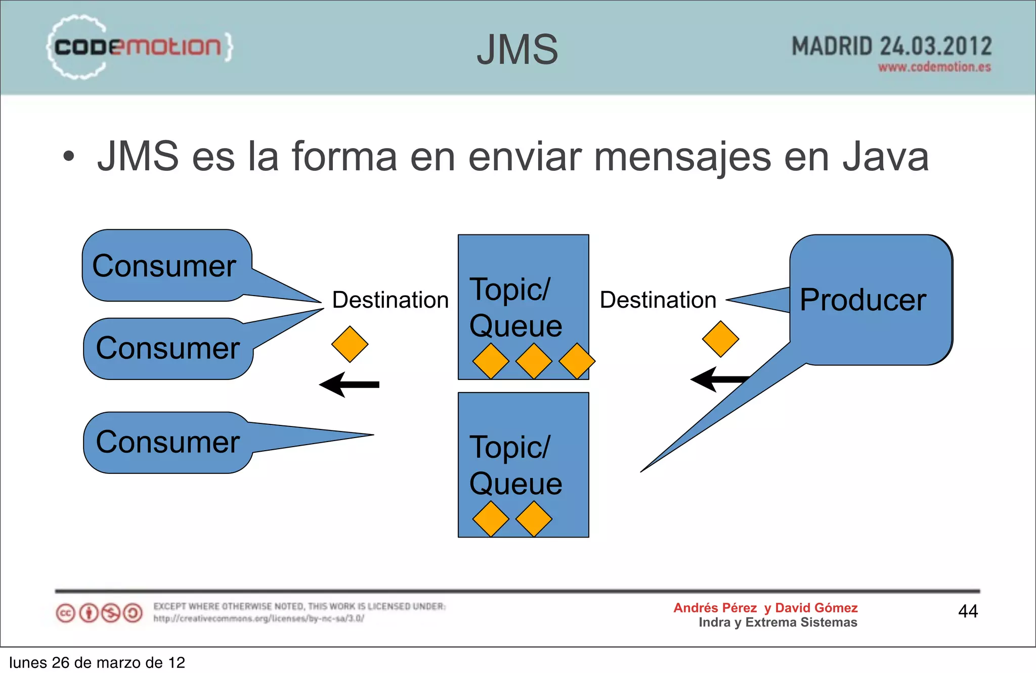 JMS

      • JMS es la forma en enviar mensajes en Java

          Consumer
                          Destination   Topic/   Destination             Producer
                                        Queue
           Consumer


           Consumer                     Topic/
                                        Queue


                                                       Andrés Pérez y David Gómez    44
                                                          Indra y Extrema Sistemas


lunes 26 de marzo de 12
 