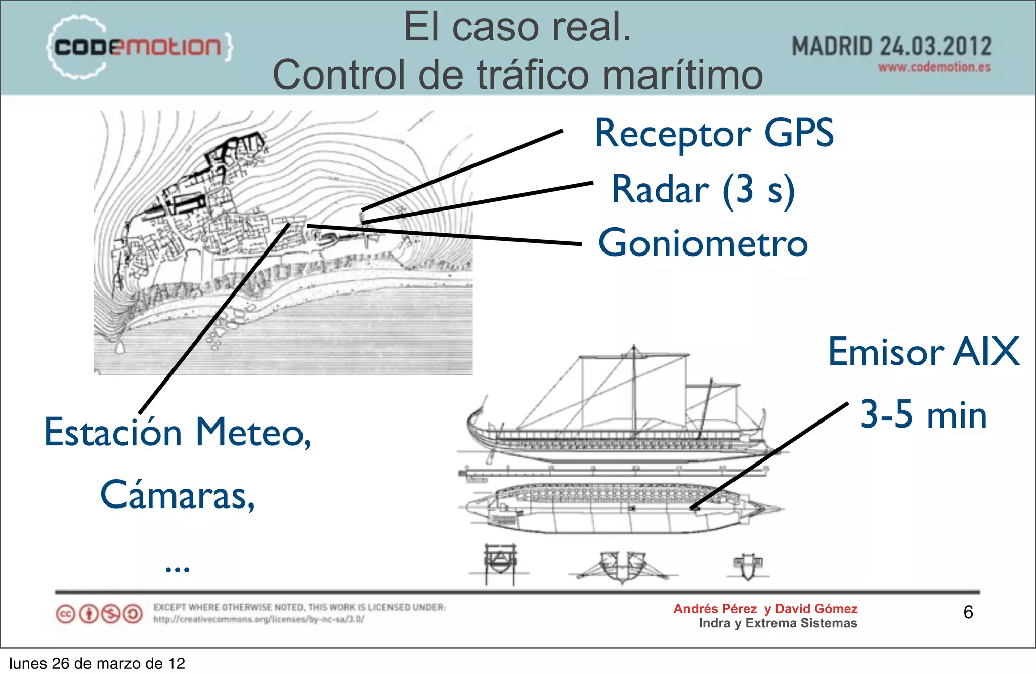 El caso real.
                          Control de tráfico marítimo
                                            Receptor GPS
                                             Radar (3 s)
                                             Goniometro

                                                                     Emisor AIX
    Estación Meteo,                                                   3-5 min
       Cámaras,
                    ...
                                               Andrés Pérez y David Gómez    6
                                                  Indra y Extrema Sistemas


lunes 26 de marzo de 12
 