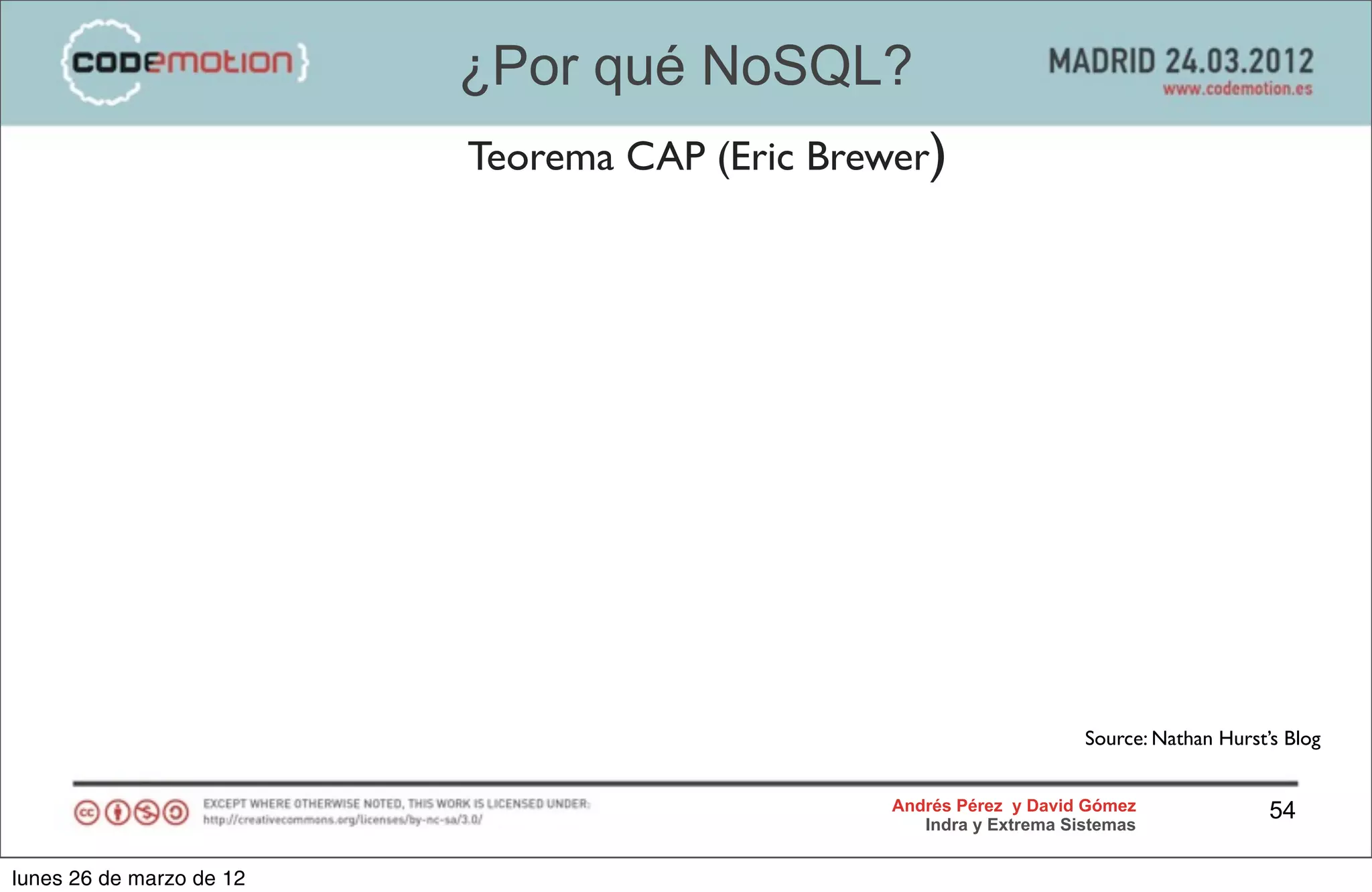 ¿Por qué NoSQL?
                          Teorema CAP (Eric Brewer)




                                                                     Source: Nathan Hurst’s Blog


                                                Andrés Pérez y David Gómez                54
                                                   Indra y Extrema Sistemas


lunes 26 de marzo de 12
 