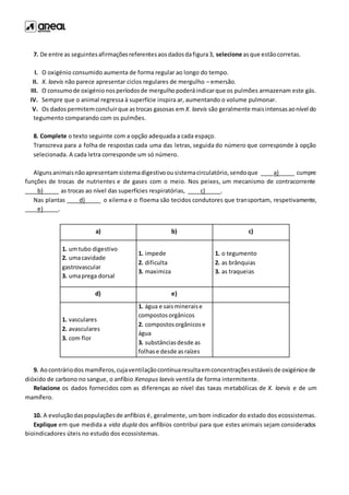 7. De entre as seguintesafirmaçõesreferentesaosdadosdafigura3, selecione asque estãocorretas.
I. O oxigénio consumido aumenta de forma regular ao longo do tempo.
II. X. laevis não parece apresentar ciclos regulares de mergulho – emersão.
III. O consumode oxigénionosperíodosde mergulhopoderáindicarque os pulmões armazenam este gás.
IV. Sempre que o animal regressa à superfície inspira ar, aumentando o volume pulmonar.
V. Os dadospermitemconcluirque astrocas gasosas em X. laevis são geralmente maisintensasaonível do
tegumento comparando com os pulmões.
8. Complete o texto seguinte com a opção adequada a cada espaço.
Transcreva para a folha de respostas cada uma das letras, seguida do número que corresponde à opção
selecionada. A cada letra corresponde um só número.
Algunsanimaisnãoapresentamsistemadigestivoousistemacirculatório,sendoque ____a)_____ cumpre
funções de trocas de nutrientes e de gases com o meio. Nos peixes, um mecanismo de contracorrente
____b)_____ as trocas ao nível das superfícies respiratórias, ____c)_____.
Nas plantas ____d)_____ o xilema e o floema são tecidos condutores que transportam, respetivamente,
____e)_____.
a) b) c)
1. umtubo digestivo
2. umacavidade
gastrovascular
3. umaprega dorsal
1. impede
2. dificulta
3. maximiza
1. o tegumento
2. as brânquias
3. as traqueias
d) e)
1. vasculares
2. avasculares
3. com flor
1. água e saismineraise
compostosorgânicos
2. compostosorgânicose
água
3. substânciasdesde as
folhase desde asraízes
9. Aocontráriodos mamíferos,cujaventilaçãocontínuaresultaemconcentraçõesestáveisde oxigénioe de
dióxido de carbono no sangue, o anfíbio Xenopus laevis ventila de forma intermitente.
Relacione os dados fornecidos com as diferenças ao nível das taxas metabólicas de X. laevis e de um
mamífero.
10. A evoluçãodaspopulaçõesde anfíbios é, geralmente, um bom indicador do estado dos ecossistemas.
Explique em que medida a vida dupla dos anfíbios contribui para que estes animais sejam considerados
bioindicadores úteis no estudo dos ecossistemas.
 