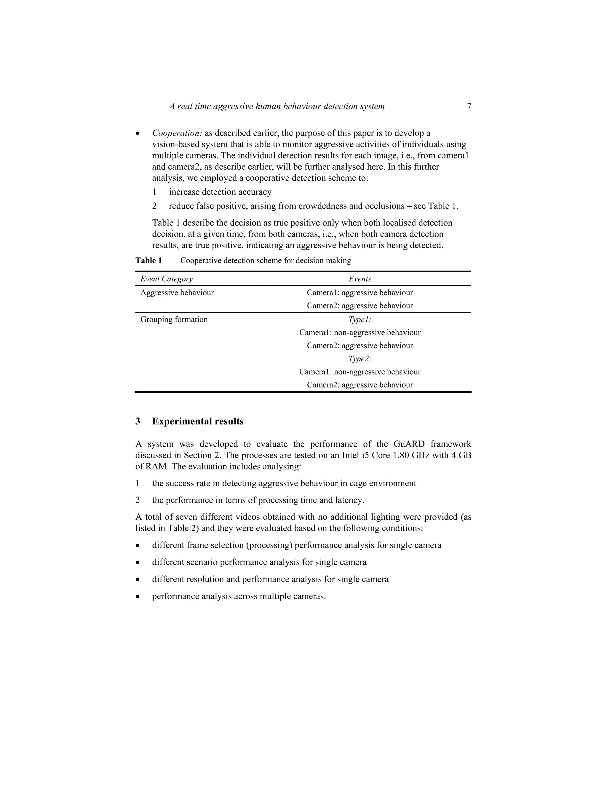 A real time aggressive human behaviour detection system 7
• Cooperation: as described earlier, the purpose of this paper is to develop a
vision-based system that is able to monitor aggressive activities of individuals using
multiple cameras. The individual detection results for each image, i.e., from camera1
and camera2, as describe earlier, will be further analysed here. In this further
analysis, we employed a cooperative detection scheme to:
1 increase detection accuracy
2 reduce false positive, arising from crowdedness and occlusions – see Table 1.
Table 1 describe the decision as true positive only when both localised detection
decision, at a given time, from both cameras, i.e., when both camera detection
results, are true positive, indicating an aggressive behaviour is being detected.
Table 1 Cooperative detection scheme for decision making
Event Category Events
Aggressive behaviour Camera1: aggressive behaviour
Camera2: aggressive behaviour
Grouping formation Type1:
Camera1: non-aggressive behaviour
Camera2: aggressive behaviour
Type2:
Camera1: non-aggressive behaviour
Camera2: aggressive behaviour
3 Experimental results
A system was developed to evaluate the performance of the GuARD framework
discussed in Section 2. The processes are tested on an Intel i5 Core 1.80 GHz with 4 GB
of RAM. The evaluation includes analysing:
1 the success rate in detecting aggressive behaviour in cage environment
2 the performance in terms of processing time and latency.
A total of seven different videos obtained with no additional lighting were provided (as
listed in Table 2) and they were evaluated based on the following conditions:
• different frame selection (processing) performance analysis for single camera
• different scenario performance analysis for single camera
• different resolution and performance analysis for single camera
• performance analysis across multiple cameras.
 