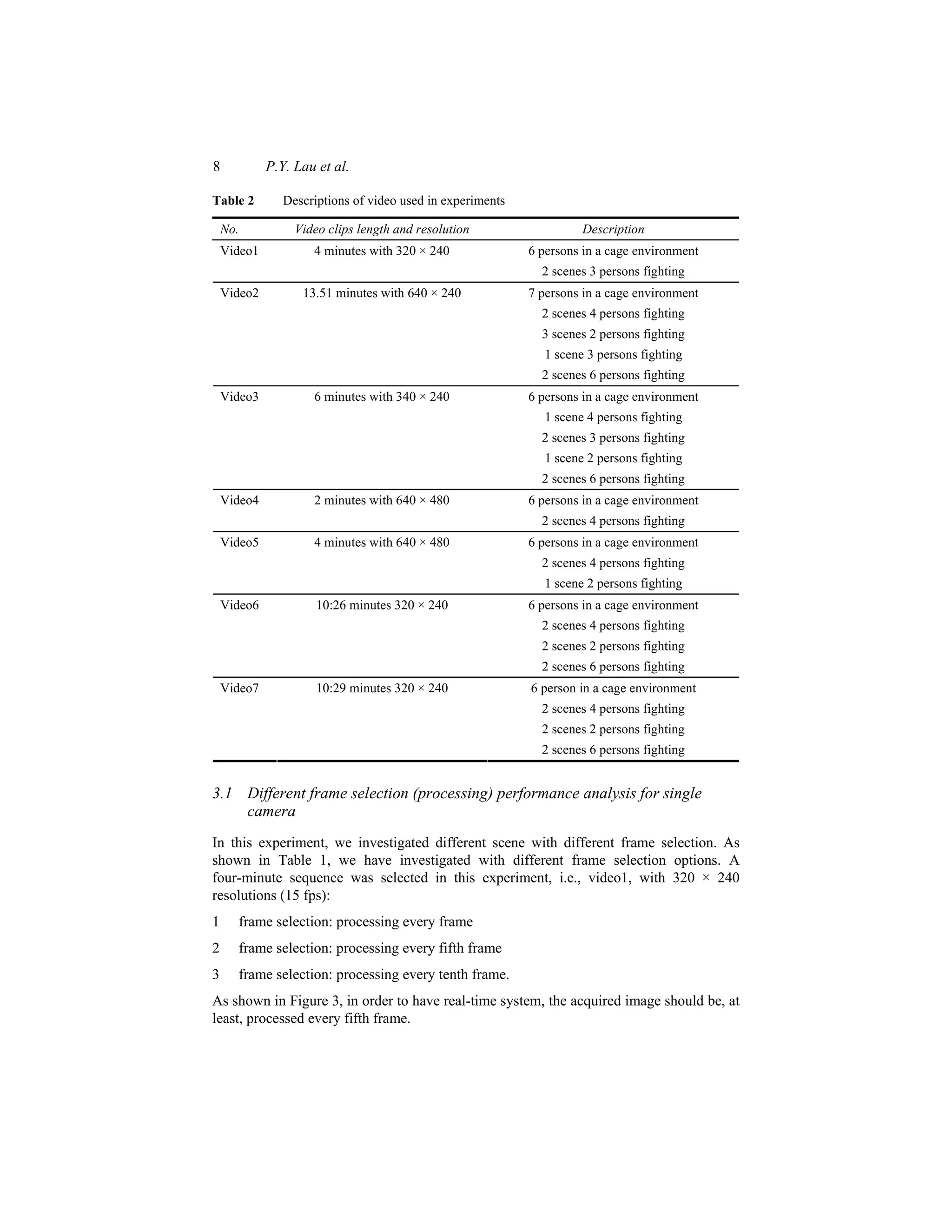 8 P.Y. Lau et al.
Table 2 Descriptions of video used in experiments
No. Video clips length and resolution Description
6 persons in a cage environment
Video1 4 minutes with 320 × 240
2 scenes 3 persons fighting
7 persons in a cage environment
2 scenes 4 persons fighting
3 scenes 2 persons fighting
1 scene 3 persons fighting
Video2 13.51 minutes with 640 × 240
2 scenes 6 persons fighting
6 persons in a cage environment
1 scene 4 persons fighting
2 scenes 3 persons fighting
1 scene 2 persons fighting
Video3 6 minutes with 340 × 240
2 scenes 6 persons fighting
6 persons in a cage environment
Video4 2 minutes with 640 × 480
2 scenes 4 persons fighting
6 persons in a cage environment
2 scenes 4 persons fighting
Video5 4 minutes with 640 × 480
1 scene 2 persons fighting
6 persons in a cage environment
2 scenes 4 persons fighting
2 scenes 2 persons fighting
Video6 10:26 minutes 320 × 240
2 scenes 6 persons fighting
6 person in a cage environment
2 scenes 4 persons fighting
10:29 minutes 320 × 240
2 scenes 2 persons fighting
Video7
2 scenes 6 persons fighting
3.1 Different frame selection (processing) performance analysis for single
camera
In this experiment, we investigated different scene with different frame selection. As
shown in Table 1, we have investigated with different frame selection options. A
four-minute sequence was selected in this experiment, i.e., video1, with 320 × 240
resolutions (15 fps):
1 frame selection: processing every frame
2 frame selection: processing every fifth frame
3 frame selection: processing every tenth frame.
As shown in Figure 3, in order to have real-time system, the acquired image should be, at
least, processed every fifth frame.
 