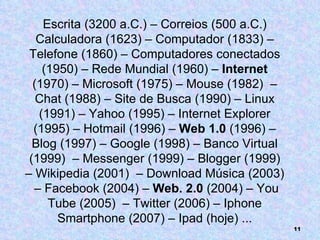 Escrita (3200 a.C.) – Correios (500 a.C.) Calculadora (1623) – Computador (1833) –Telefone (1860) – Computadores conectados (1950) – Rede Mundial (1960) –  Internet  (1970) – Microsoft (1975) – Mouse (1982)  – Chat (1988) – Site de Busca (1990) – Linux (1991) – Yahoo (1995) – Internet Explorer (1995) – Hotmail (1996) –  Web 1.0  (1996) – Blog (1997) – Google (1998) – Banco Virtual (1999)  – Messenger (1999) – Blogger (1999) – Wikipedia (2001)  – Download Música (2003)  – Facebook (2004) –  Web. 2.0  (2004) – You Tube (2005)  – Twitter (2006) – Iphone Smartphone (2007) – Ipad (hoje) ... 