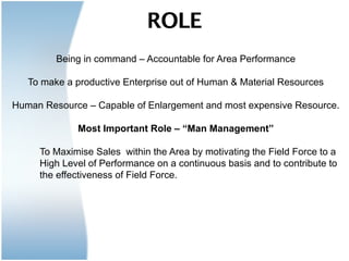 AREA MANAGERS ROLE AND RESPONSIBILIES.pptx