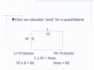 How we calculate “area” for a quadrilateral
L
10
W 6
L=10 blocks W= 6 blocks
L x W = Area
10 x 6 = 60 Area = 60
 