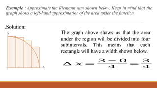 AREA OF A REGION UNDER A CURVE AND RIEMANN SUM.pptx