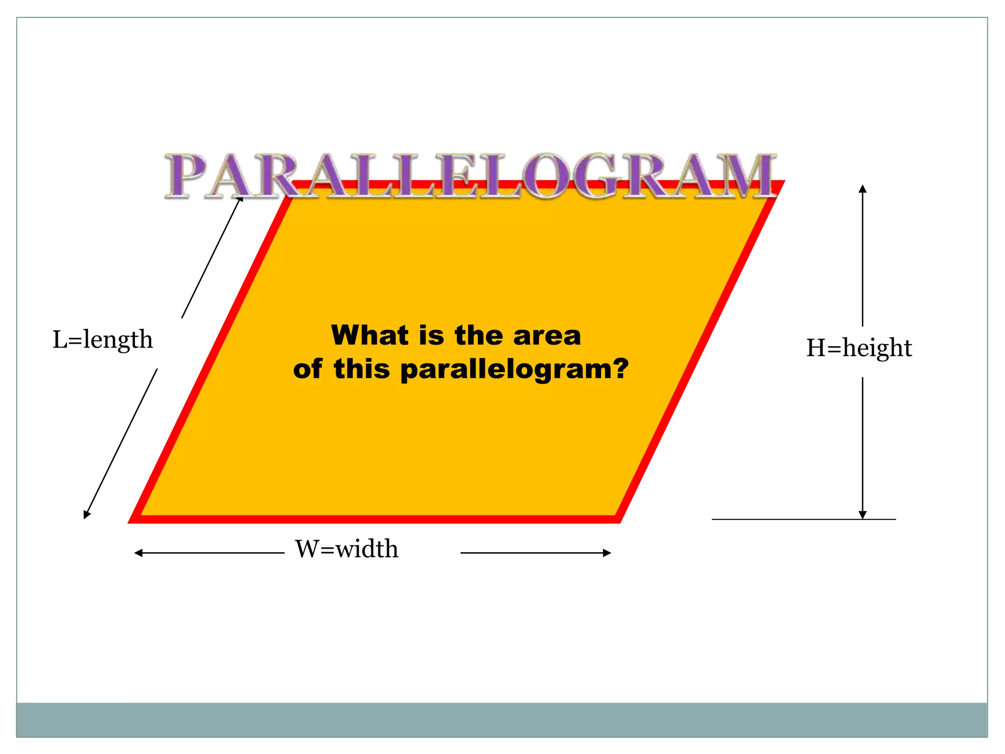 What is the area 
L=length H=height 
of this parallelogram? 
W=width 
 