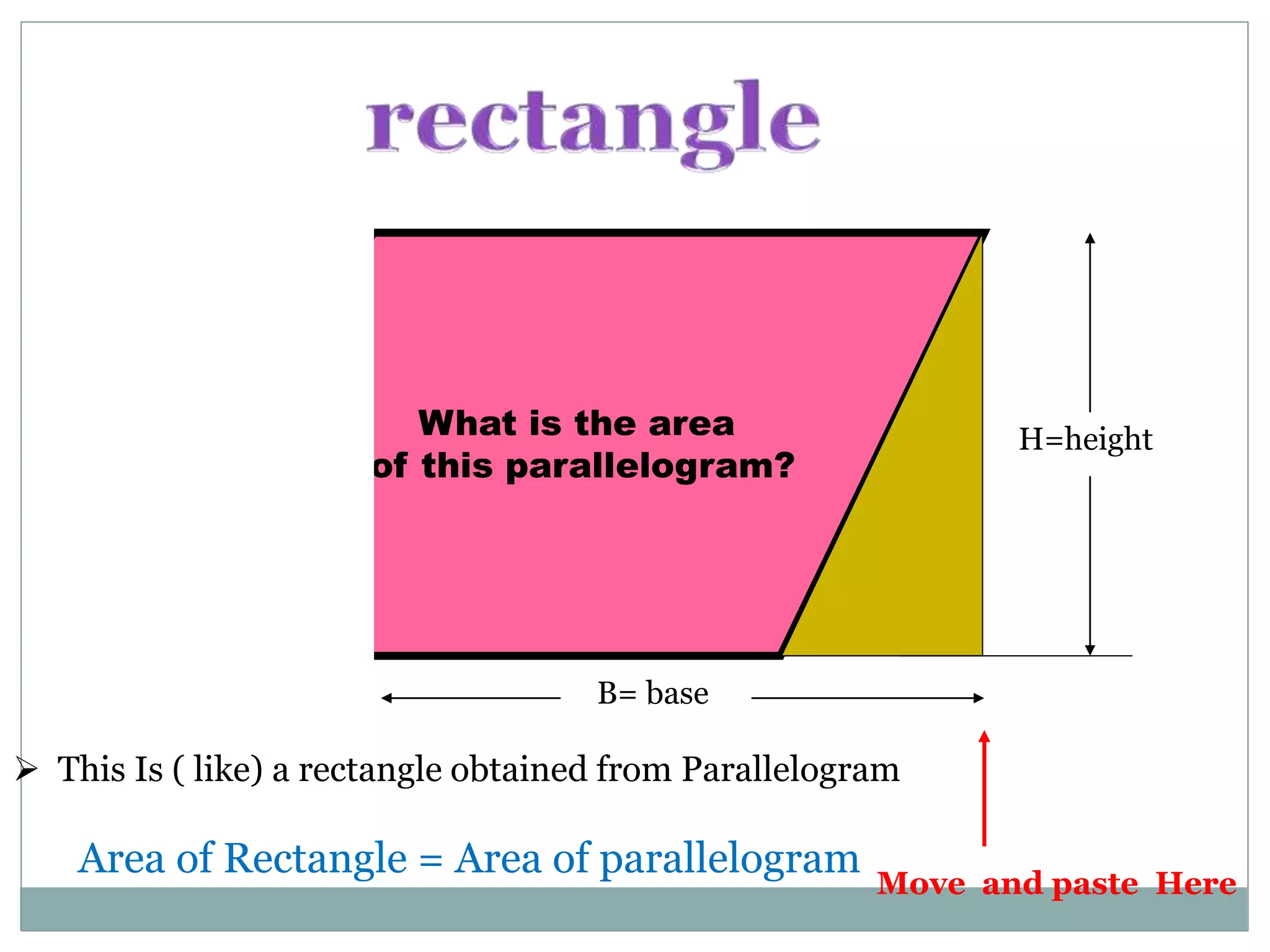 What is the area 
of this parallelogram? 
Move and paste Here 
B= base 
H=height 
 This Is ( like) a rectangle obtained from Parallelogram 
Area of Rectangle = Area of parallelogram 
 