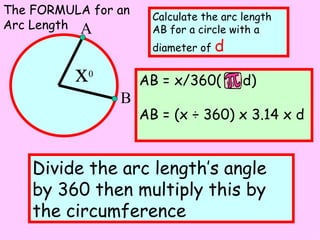 Area of circle ppt | PPT