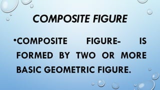 Basic Composed Figure AREA OF COMPOSITE FIGURE.pptx for class discussion | PPTX