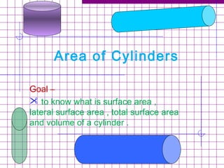 Area of Cylinders
Goal –
 to know what is surface area ,
lateral surface area , total surface area
and volume of a cylinder .
 