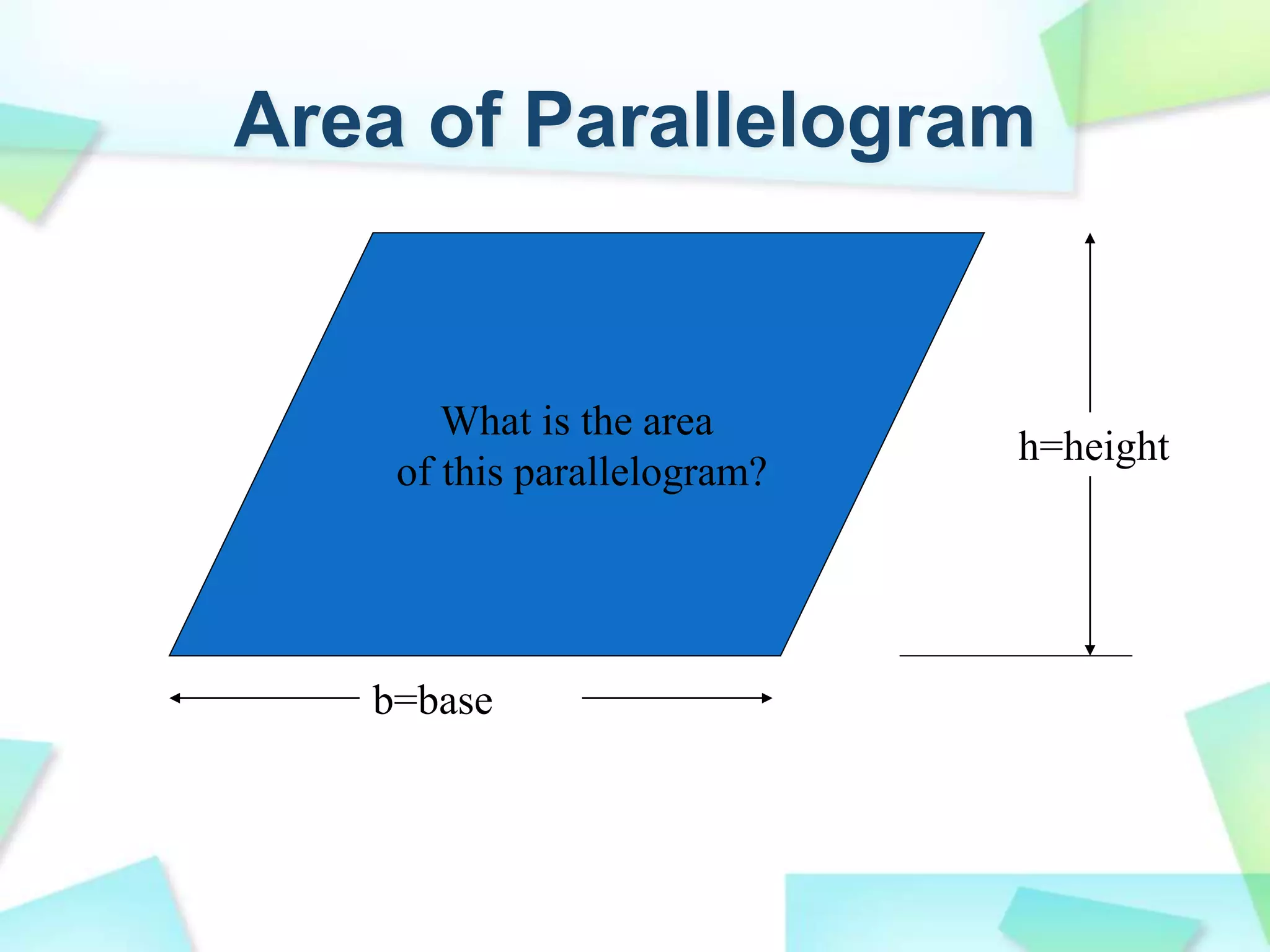 What is the area
of this parallelogram?
b=base
h=height
Area of Parallelogram
 