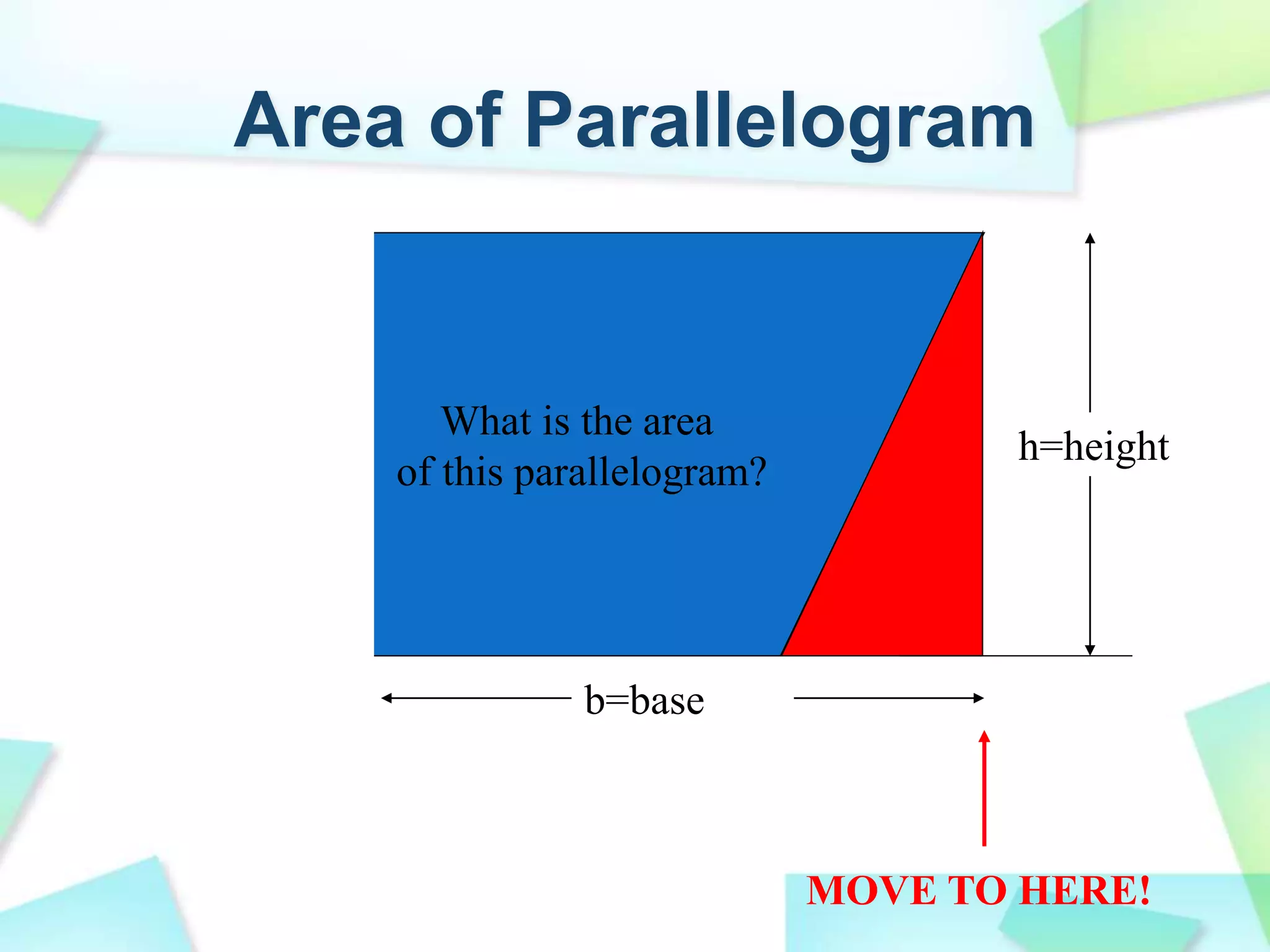 What is the area
of this parallelogram?
MOVE TO HERE!
b=base
h=height
Area of Parallelogram
 
