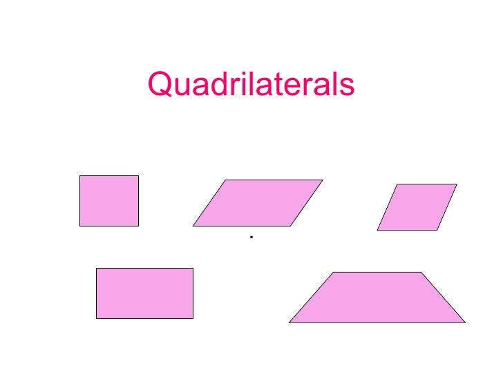 Area Of Quadrilaterals