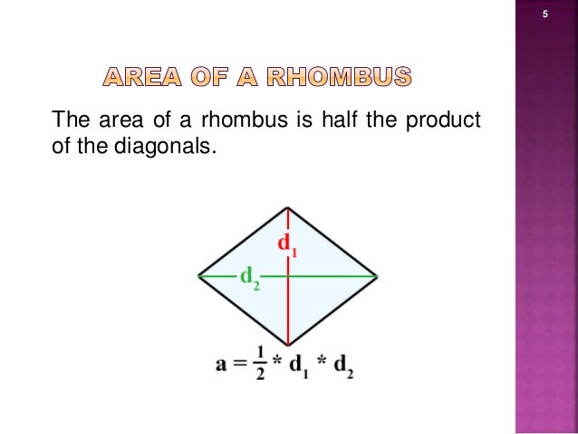 Rectangle area calculate formula calculator Fun Practice and Test: Formula Area Of A Quadrilateral