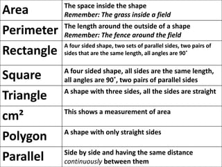 The space inside the shape
Area        Remember: The grass inside a field
            The length around the outside of a shape
Perimeter   Remember: The fence around the field
            A four sided shape, two sets of parallel sides, two pairs of
Rectangle   sides that are the same length, all angles are 90˚

            A four sided shape, all sides are the same length,
Square      all angles are 90˚, two pairs of parallel sides
            A shape with three sides, all the sides are straight
Triangle
            This shows a measurement of area
cm²
            A shape with only straight sides
Polygon
            Side by side and having the same distance
Parallel    continuously between them
 