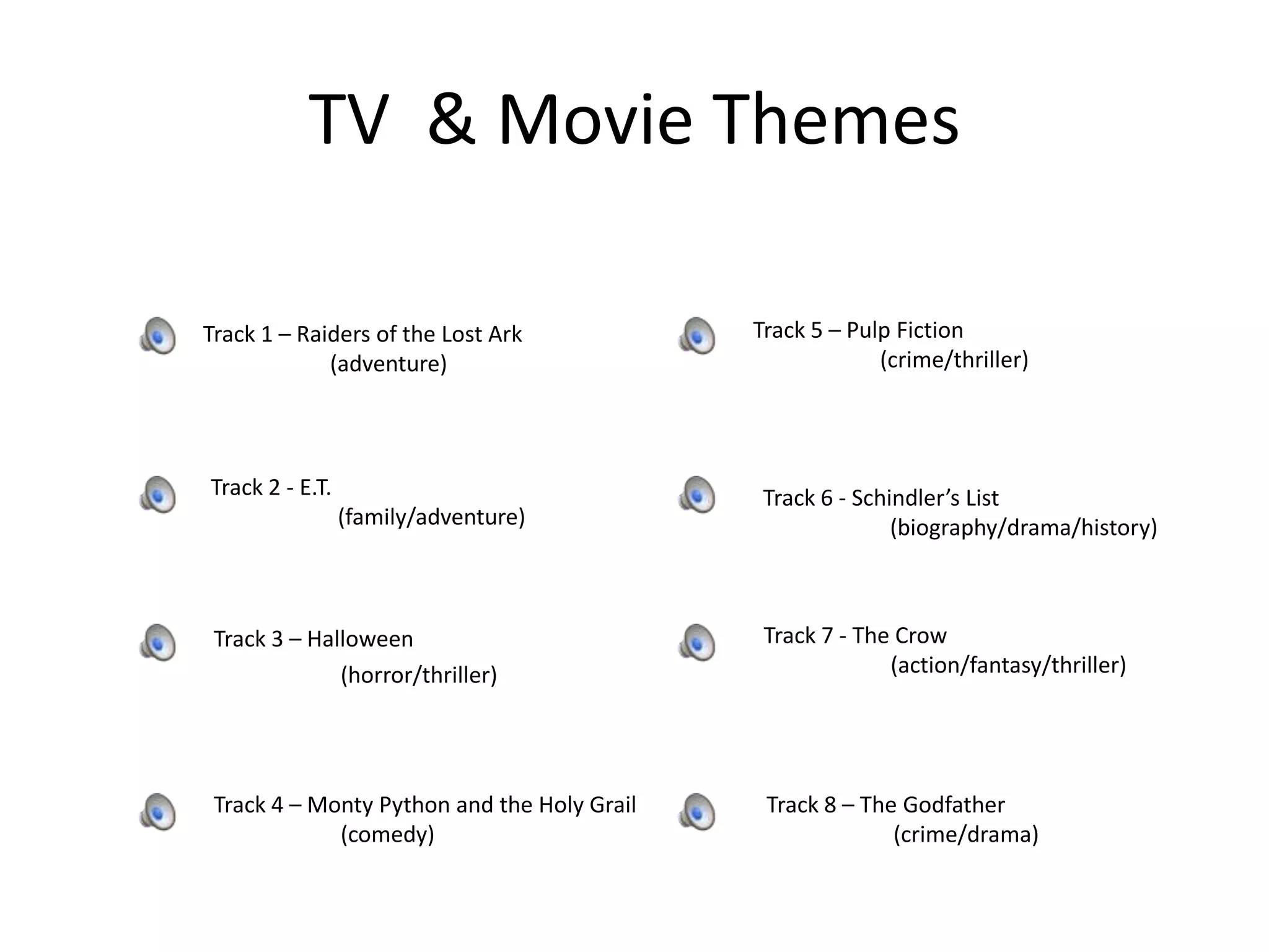 TV & Movie Themes

Track 1 – Raiders of the Lost Ark            Track 5 – Pulp Fiction
             (adventure)                                  (crime/thriller)




Track 2 - E.T.                                Track 6 - Schindler’s List
                 (family/adventure)                         (biography/drama/history)



 Track 3 – Halloween                          Track 7 - The Crow
              (horror/thriller)                            (action/fantasy/thriller)




 Track 4 – Monty Python and the Holy Grail    Track 8 – The Godfather
             (comedy)                                      (crime/drama)
 