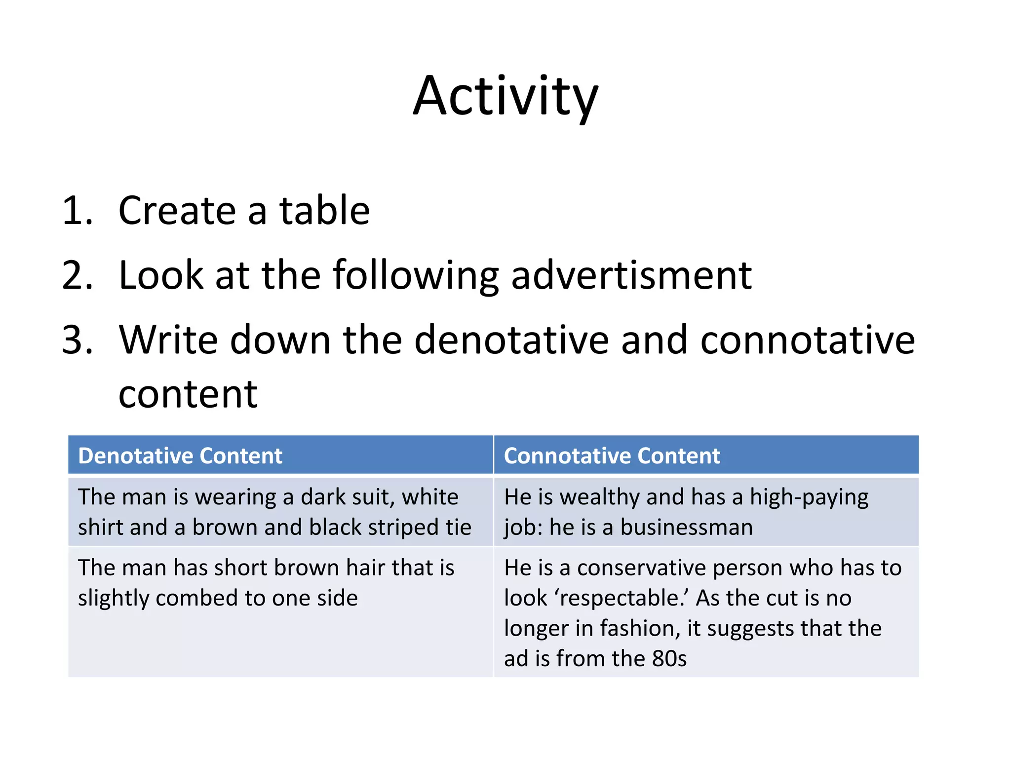 Activity
1. Create a table
2. Look at the following advertisment
3. Write down the denotative and connotative
   content
Denotative Content                        Connotative Content
The man is wearing a dark suit, white     He is wealthy and has a high-paying
shirt and a brown and black striped tie   job: he is a businessman
The man has short brown hair that is      He is a conservative person who has to
slightly combed to one side               look ‘respectable.’ As the cut is no
                                          longer in fashion, it suggests that the
                                          ad is from the 80s
 