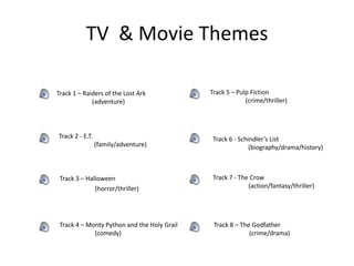 TV & Movie Themes

Track 1 – Raiders of the Lost Ark            Track 5 – Pulp Fiction
             (adventure)                                  (crime/thriller)




Track 2 - E.T.                                Track 6 - Schindler’s List
                 (family/adventure)                         (biography/drama/history)



 Track 3 – Halloween                          Track 7 - The Crow
              (horror/thriller)                            (action/fantasy/thriller)




 Track 4 – Monty Python and the Holy Grail    Track 8 – The Godfather
             (comedy)                                      (crime/drama)
 
