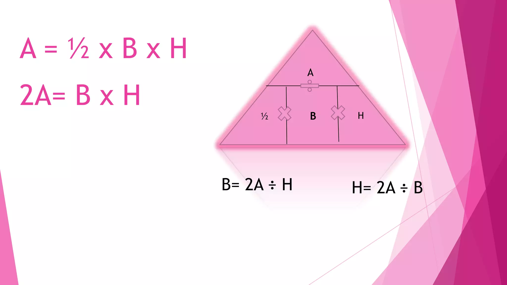 A
½ B H
B= 2A ÷ H H= 2A ÷ B
A = ½ x B x H
2A= B x H